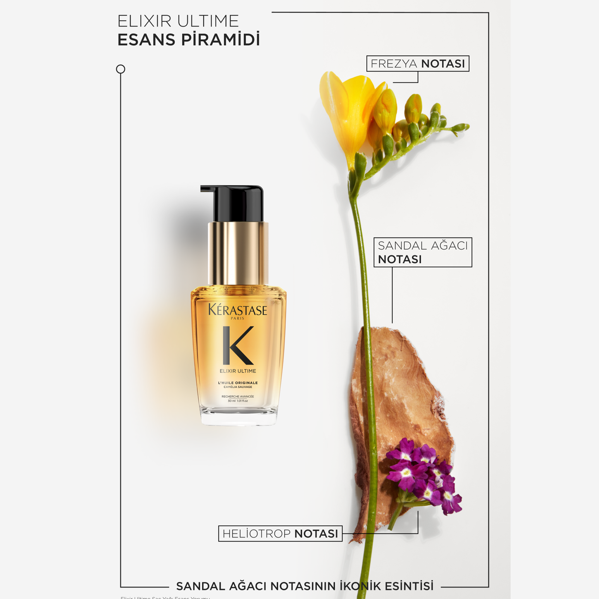 Kerastase Elixir Ultime Seyahat Boyu Esans piramidi Frezya Notası Sandal Ağacı Notası Heliotrop Notası