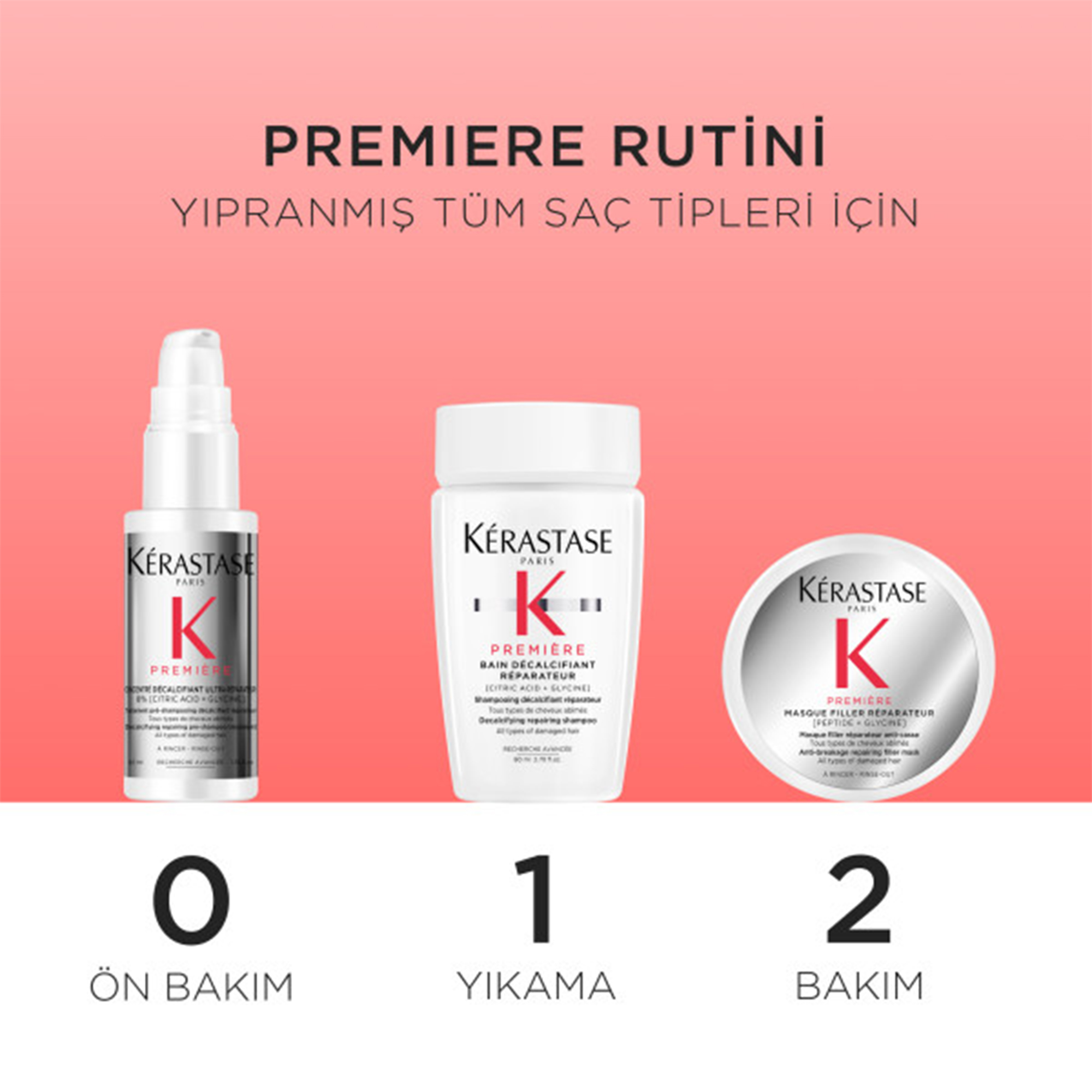 Kerastase Premiere Tanışma Seti | Sachane