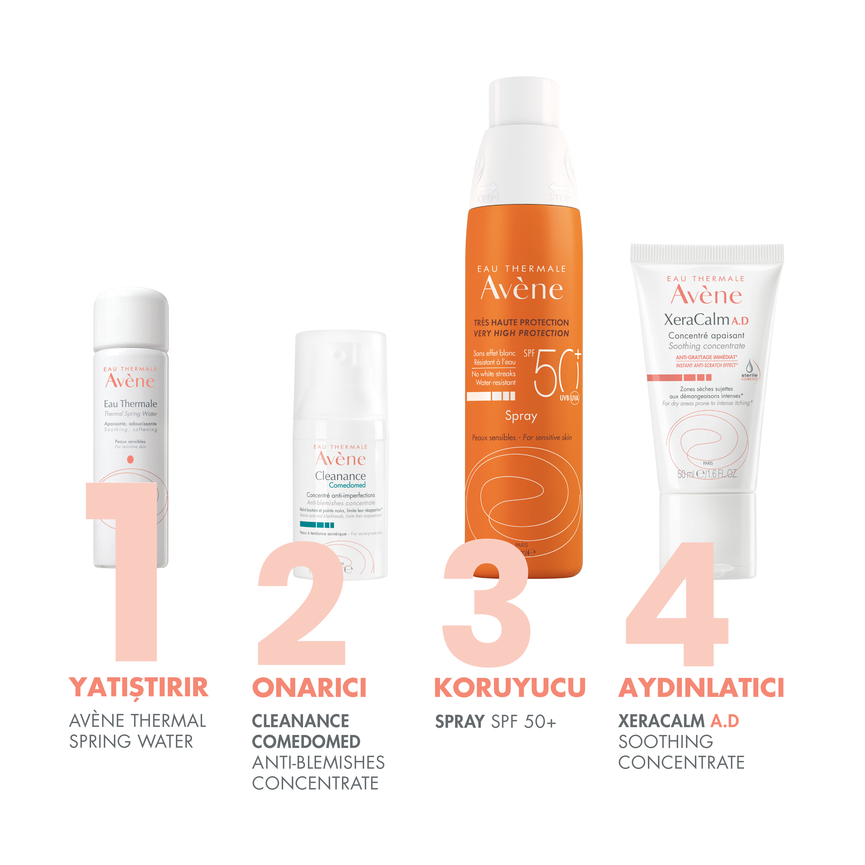 Avene Yatıştırıcı Rahatlatıcı ve Ferahlatıcı Termal Su 50 ml – Ciltteki tahrişi yatıştıran ve cildi ferahlatan 50 ml'lik Avene termal su spreyi.