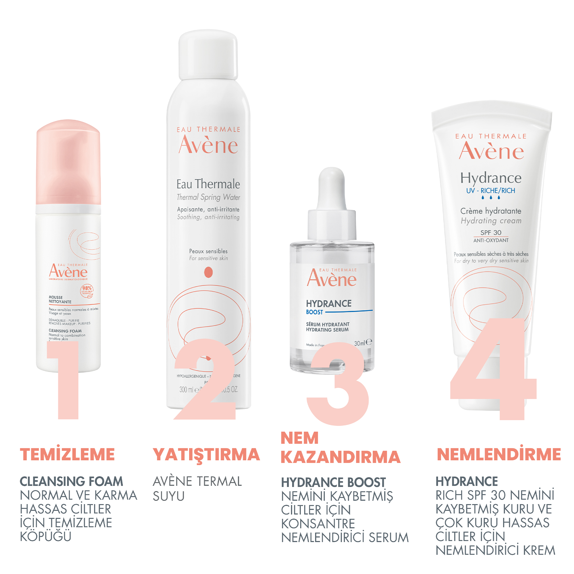 Avene Hydrance Rich SPF30 Kuru ve Hassas Ciltler için Güneş Korumalı Nemlendirici Krem 40 ml - Ciltteki kuruluğu gideren, güneş koruması sunan nemlendirici krem