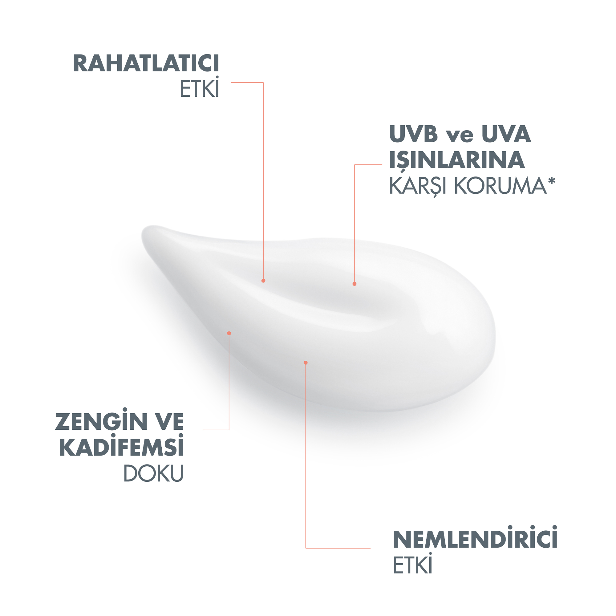 Avene Hydrance Light SPF30+ Hassas ve Karma Ciltler için Güneş Korumalı Nemlendirici Emülsiyon 40 ml - Cildin güneşten korunmasına yardımcı olup, aynı zamanda derinlemesine nemlendiren hafif emülsiyon