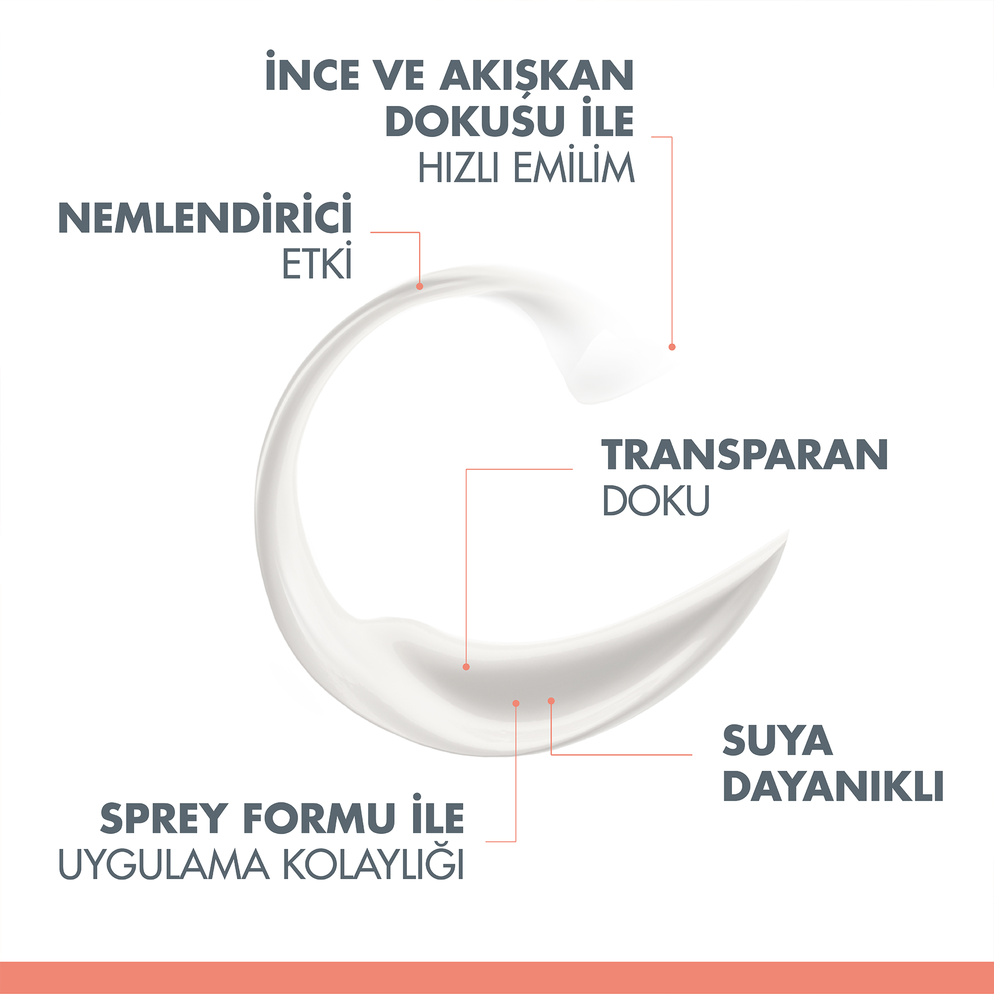 Avene Güneşten Koruyucu SPF 50+ Vücut Spreyi 200 ml - Suya Dayanıklı, Cildi Nemlendiren Güneş Koruyucu Sprey