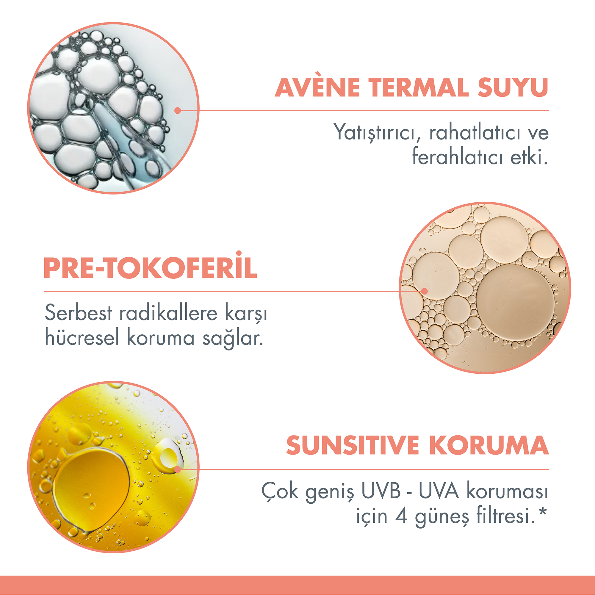 Avene Güneşten Koruyucu SPF 50+ Vücut Spreyi 200 ml - Güneşin Zararlı Etkilerine Karşı Geliştirilmiş Yüksek Koruma
