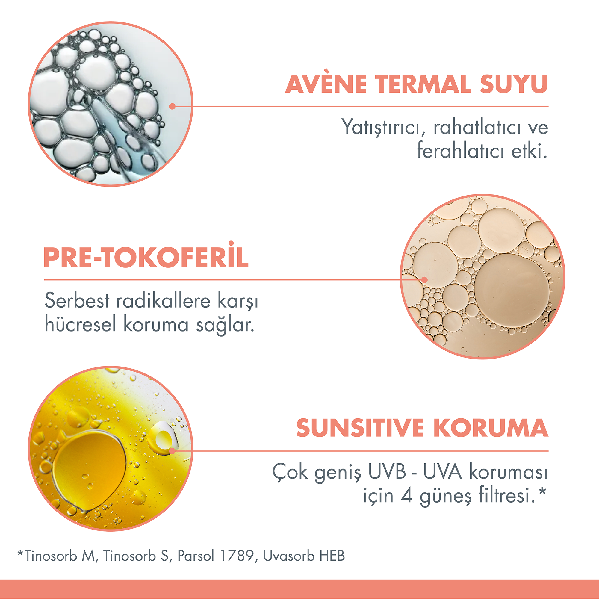 Avene Çocuklar için Güneşten Koruyucu SPF 50+ Vücut Spreyi 200 ml - Parfüm ve Paraben İçermeyen, Geniş Alanlara Kolay Uygulanan Sprey Form