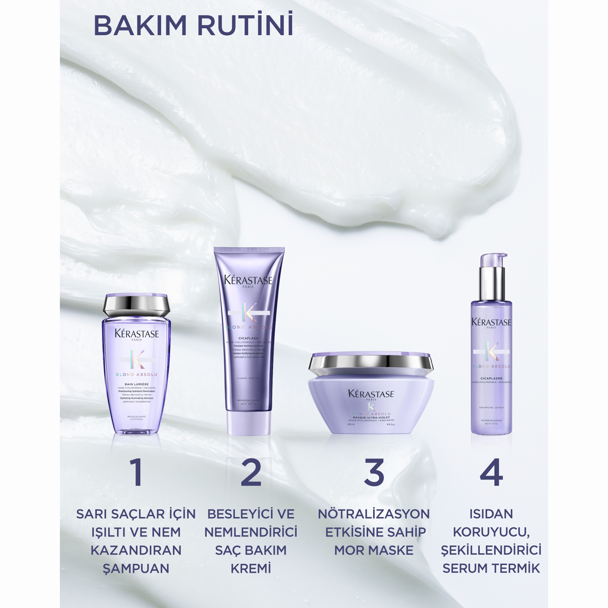 Kerastase Blond Absolu Cicaplasme Sarı Saçlar için Isıya Karşı Koruyucu Bakım Serumu 150 ml - Sarı saçları nemlendirirken, sıcaklık ve ısıdan korunmasına yardımcı olan serinletici bakım