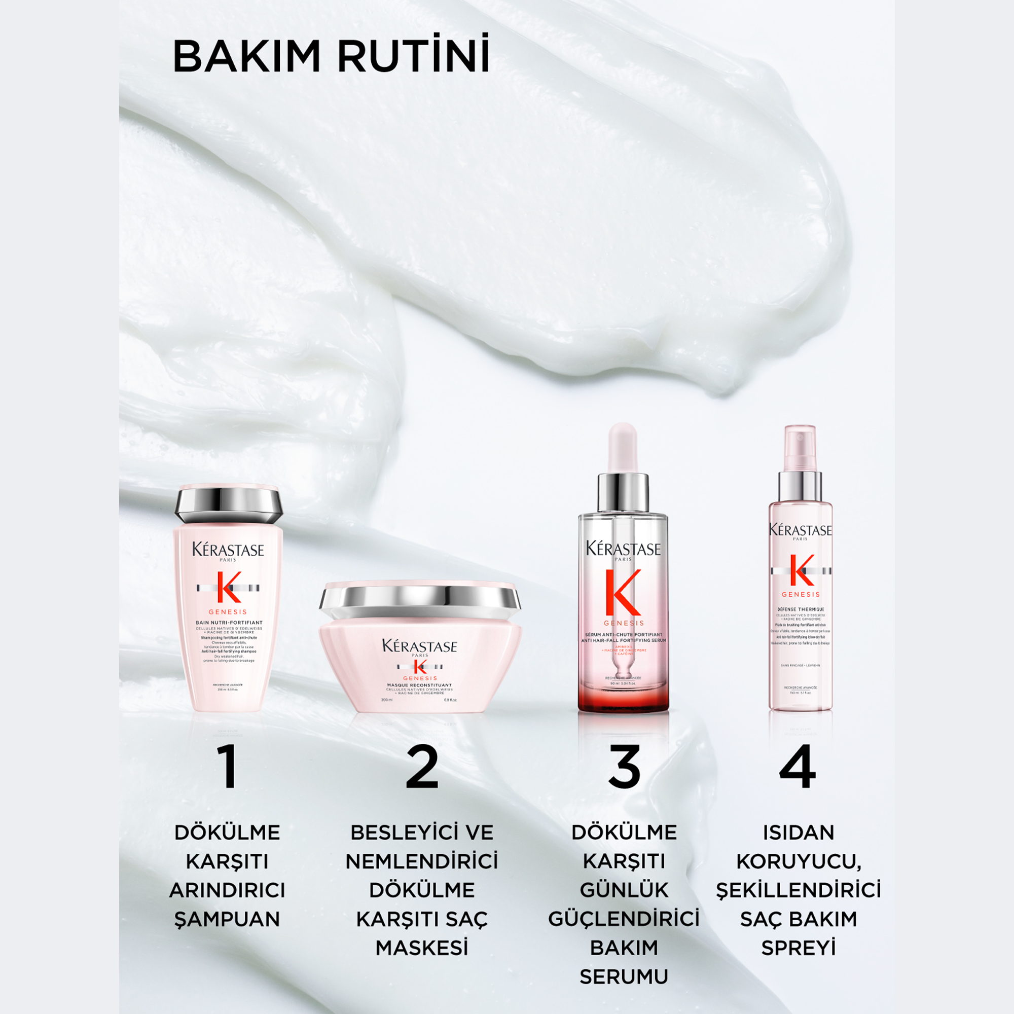 Kerastase Genesis Serum Anti-Chute Fortifiant Saç Dökülmesini Önleyici Serum 90 ml - Saç derisine doğrudan uygulanan ve kökten etki eden serum görseli