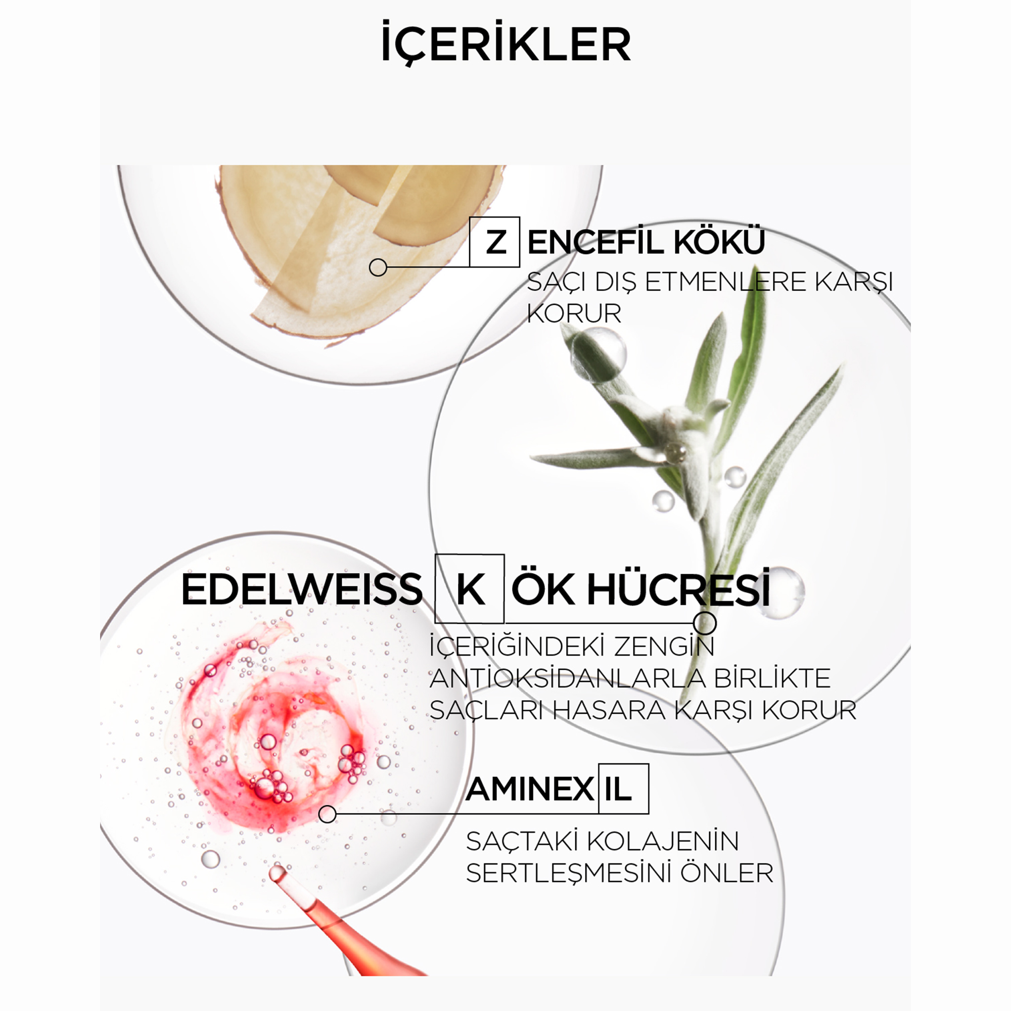 Kerastase Genesis Masque Reconstituant Güçlendirici Saç Maskesi 200 ml - Dökülme karşıtı etki sunan yoğun yapılı saç maskesi görseli