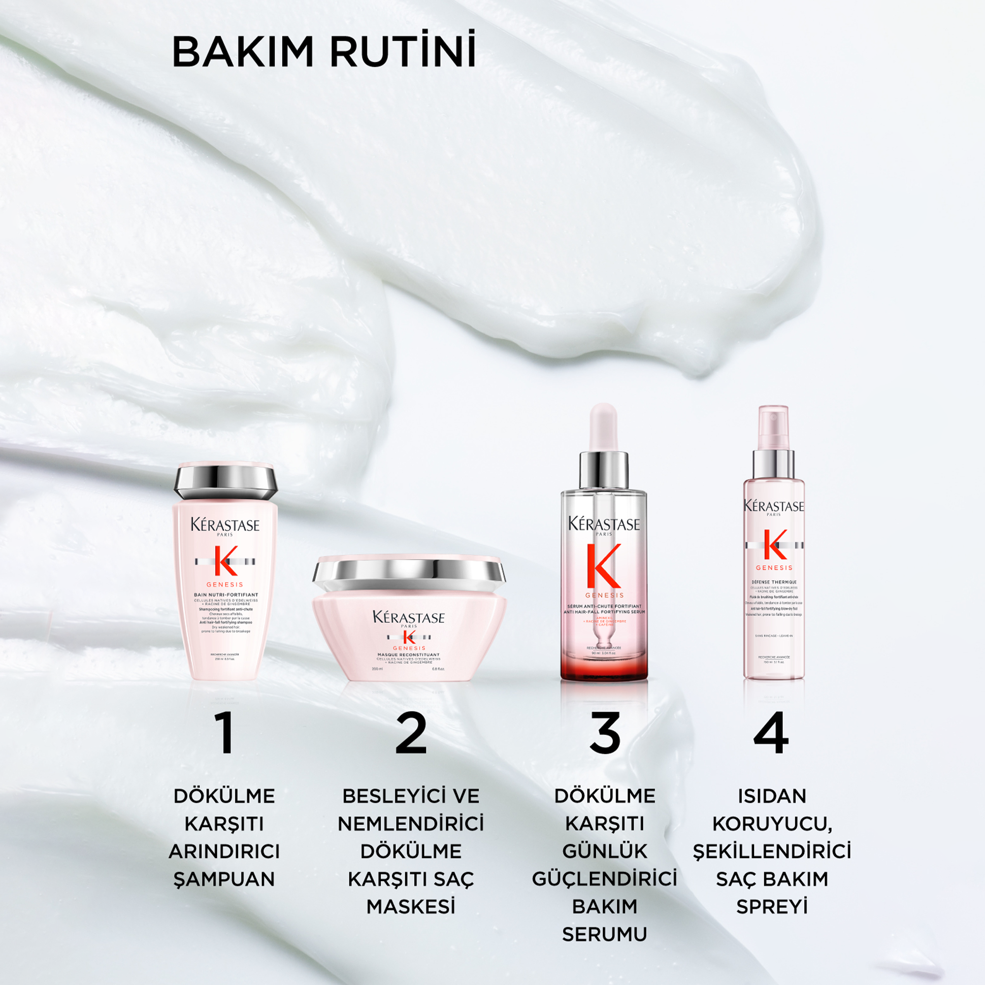 Kerastase Genesis Masque Reconstituant Güçlendirici Saç Maskesi 200 ml - Güçsüz saçları onaran ve nem dengesini sağlayan bakım maskesi görseli