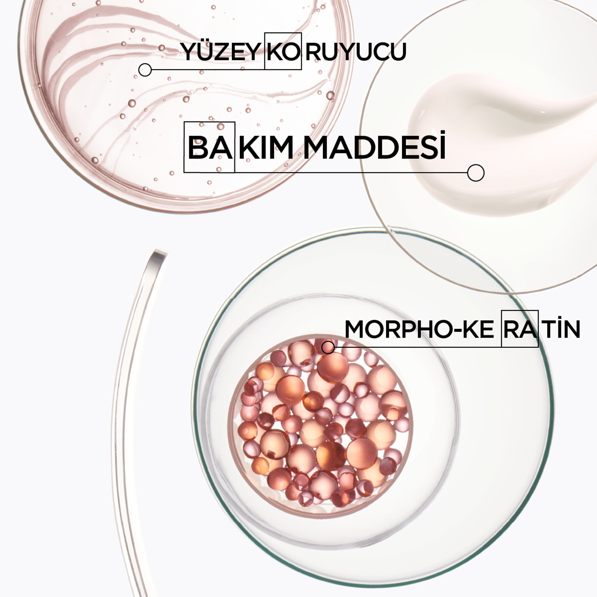 Kerastase Discipline Keratine Thermique Elektriklenme Karşıtı Şekillendirici Saç Bakım Kremi 150 ml – Fön ve düzleştirici öncesi saçı dış etkenlere karşı koruyan, keratin destekli bakım ürünü.