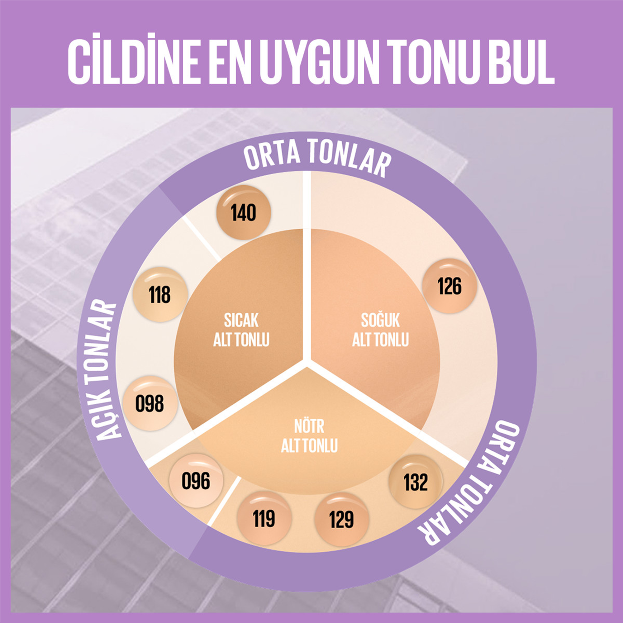 Maybelline New York Super Stay Lumi Matte Fondöten 129 - Cilt tonunu eşitleyerek pürüzsüz bir görünüm elde edin.