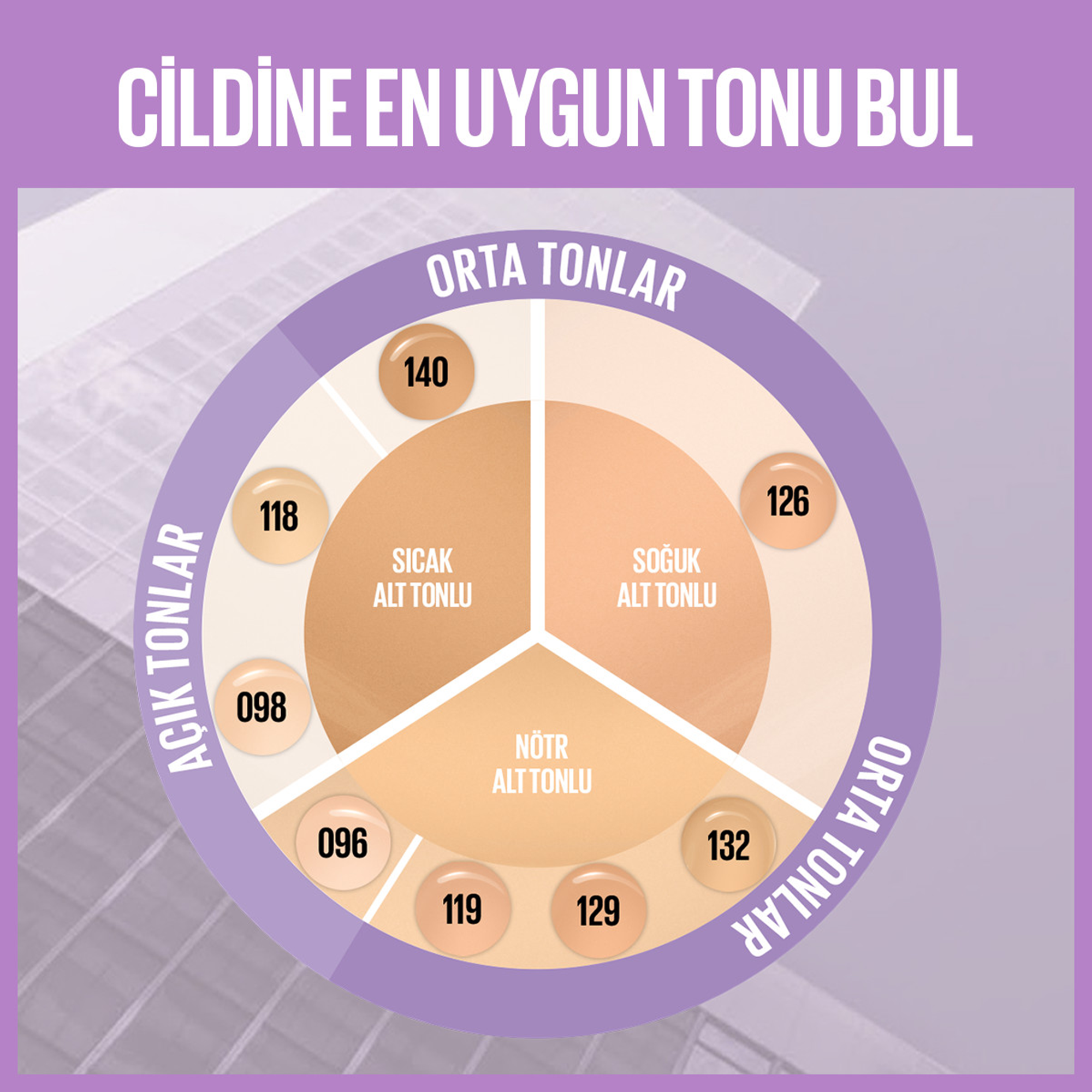 Maybelline New York Super Stay Lumi Matte Fondöten 132 - Hafif ve nefes alabilir formülüyle rahat kullanım sunar.