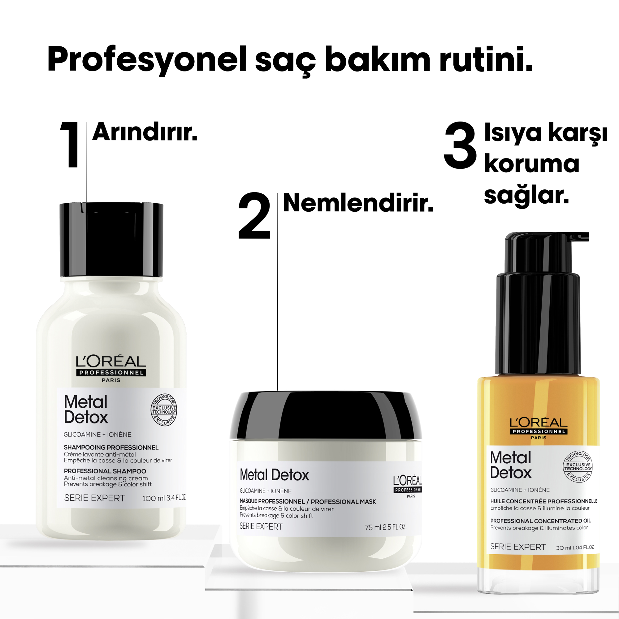 Loreal Professionnel Paris Serie Expert Metal Detox Mini Trio Kit