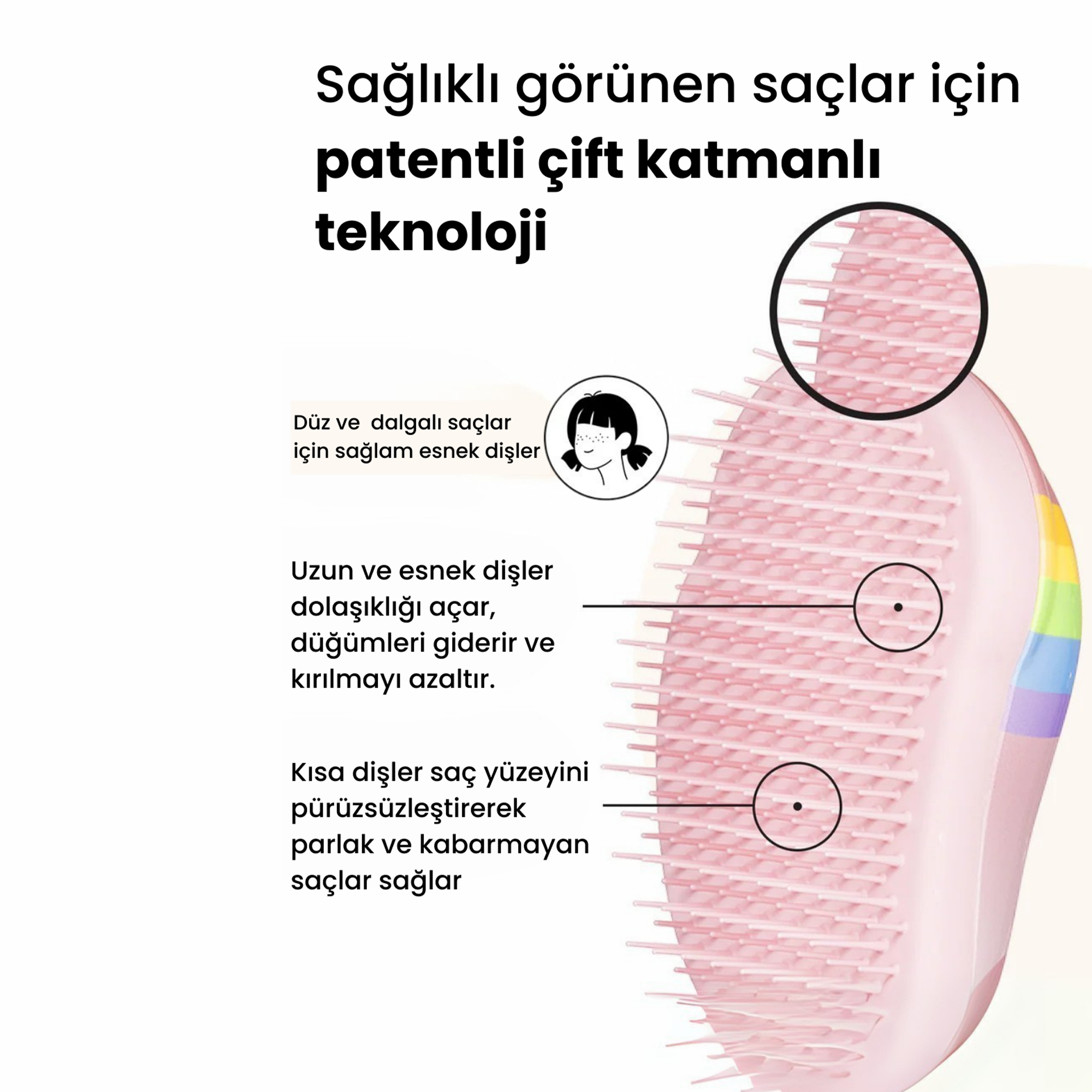 Tangle Teezer The Original Mini Rainbow The Unicorn Çocuk Saç Fırçası - Canlı renklerle unicorn temalı, çocukların saçlarını nazikçe tarayan fırça