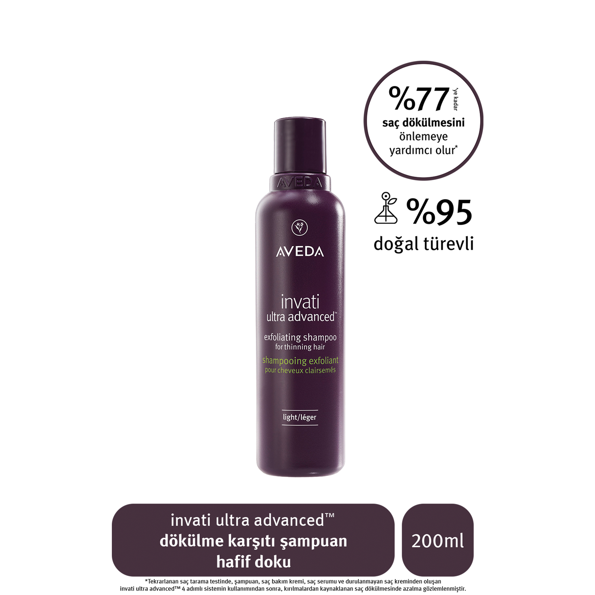 Aveda Invati Ultra Advanced Dökülme Karşıtı Şampuan Hafif Doku 200
