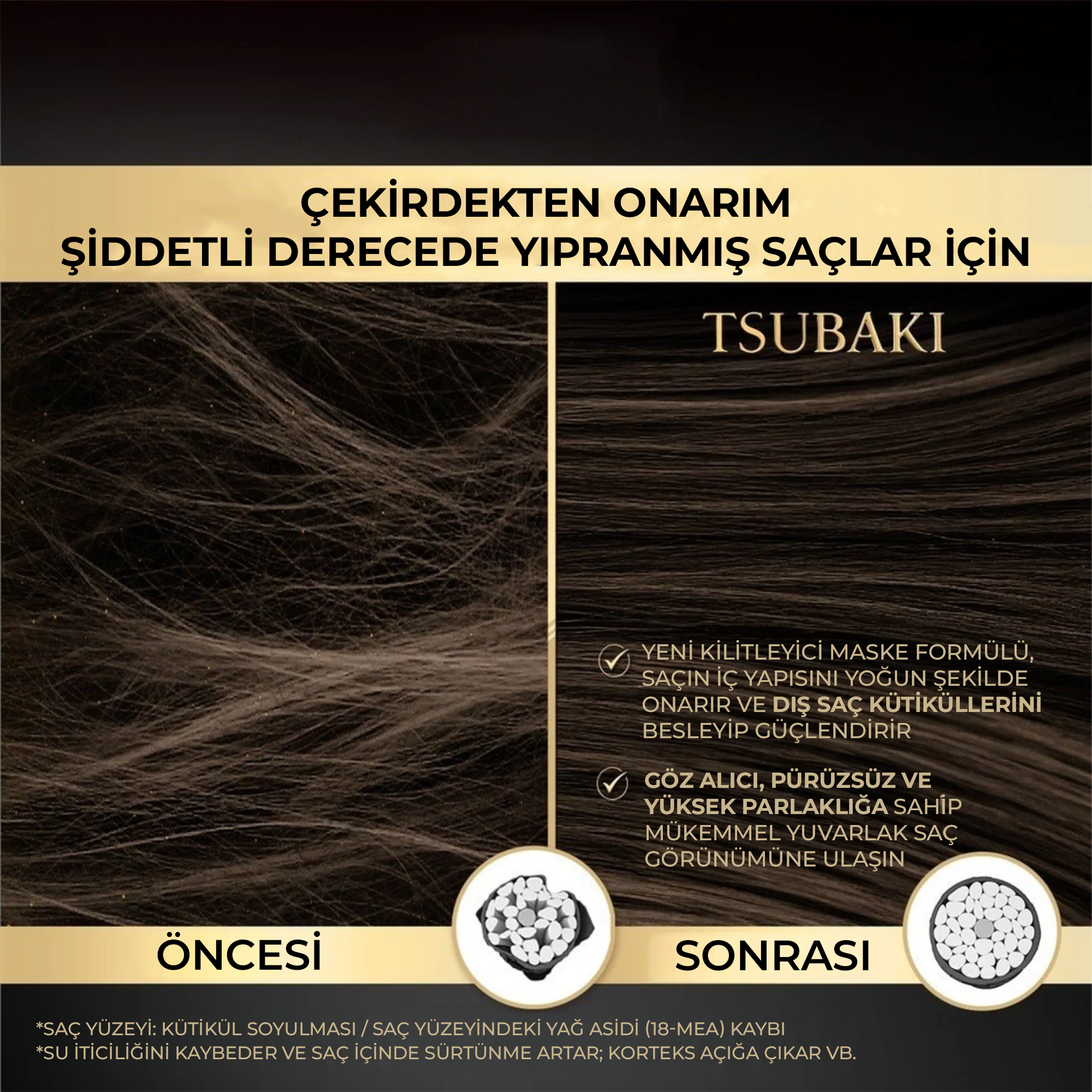 Japon salon bakımından ilham alan Tsubaki Premium Ex Repair Mask ile evde profesyonel saç onarımı ve ipeksi parlaklık.