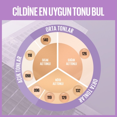 Maybelline New York Super Stay Lumi Matte Fondöten 132 - Hafif ve nefes alabilir formülüyle rahat kullanım sunar.